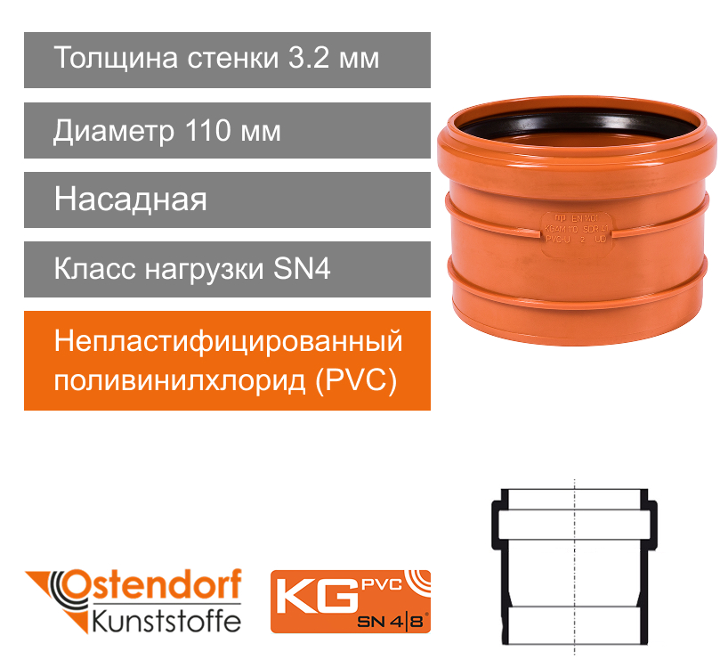 Муфта насадная для наружной канализации 110 мм Ostendorf KG (арт.220810)
