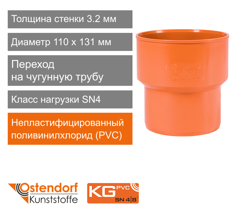 Переход на чугунную трубу для наружной канализации 110 x 131 мм Ostendorf KG (арт. 220820)