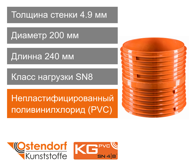 Гильза для прохода стен для наружной канализации 200 x 240 мм Ostendorf KG (арт. 823910)