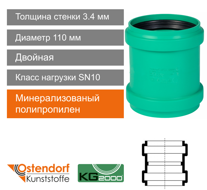 Муфта двойная для ливневой канализации 110 мм Ostendorf KG2000 (арт.777300)