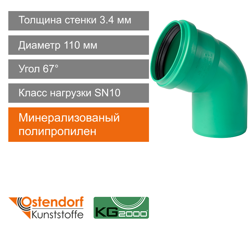 Угол для ливневой канализации 110 x 67° Ostendorf KG (арт. 771330)